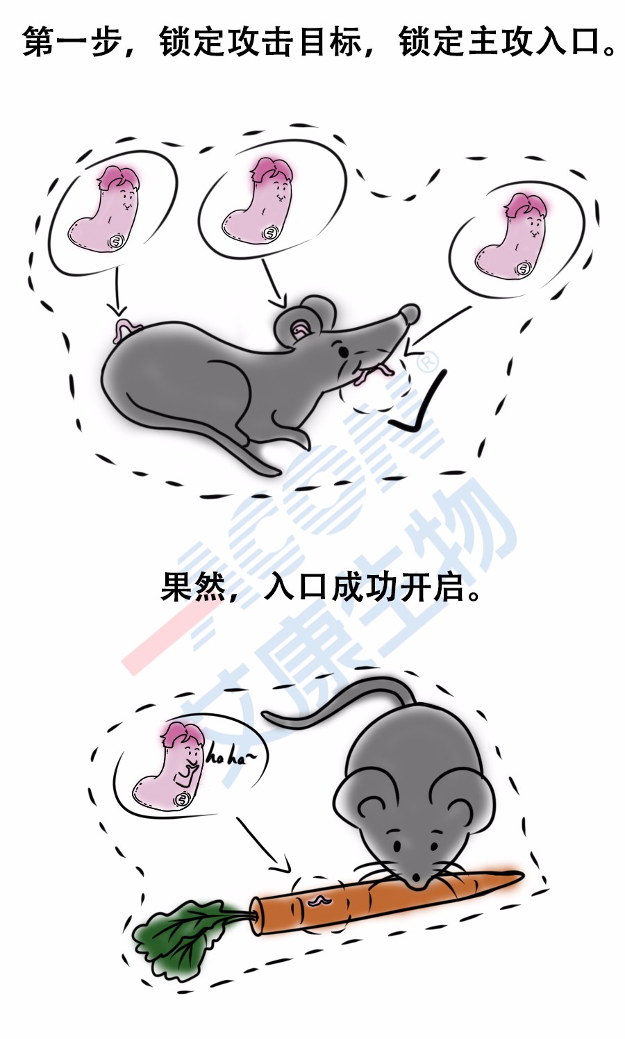 “艾”漫畫 | 拿出瘋搶優(yōu)衣庫的勁頭鏟個屎，你會發(fā)現(xiàn)……