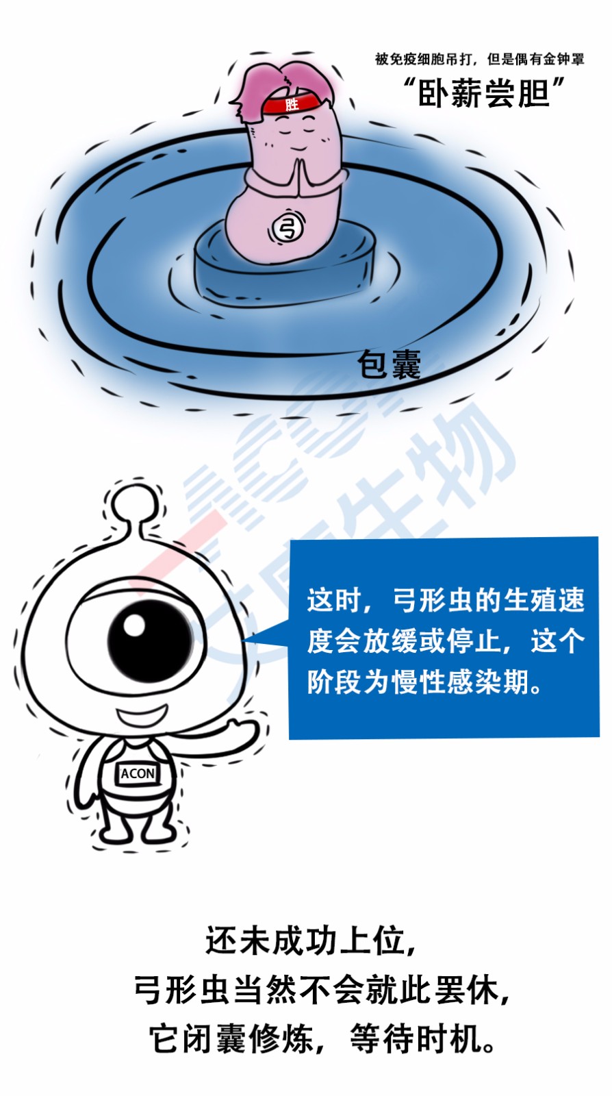 “艾”漫畫 | 拿出瘋搶優(yōu)衣庫的勁頭鏟個屎，你會發(fā)現(xiàn)……