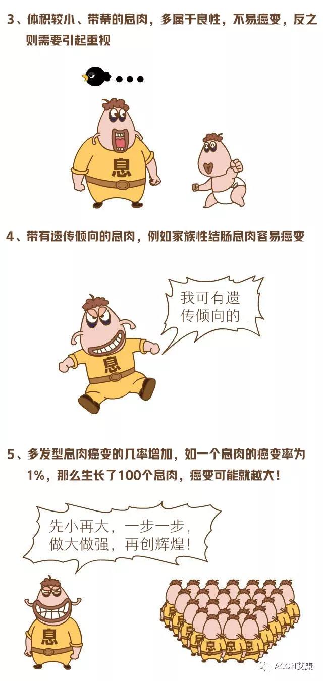 “艾”漫畫 | 這是一封來自息肉的《認(rèn)罪書》